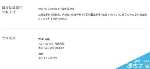 12英寸Retina MacBook正式发布 配置更强电池更耐用