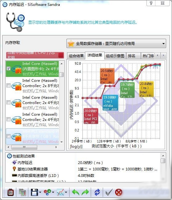 影驰DDR4内存条怎么样？影驰GAMER DDR4内存评测