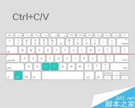 鍵盤中的Windows和Ctrl 鍵的常見作用