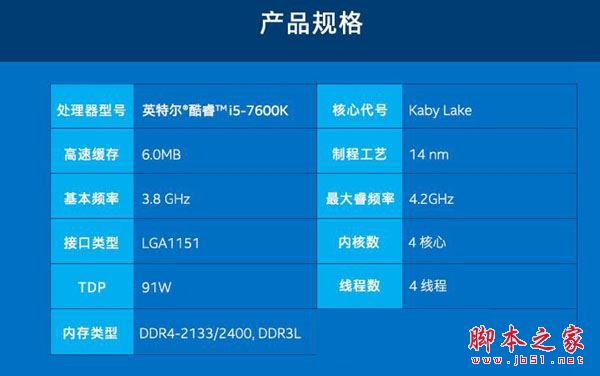 i5-7640X配什么主板好？Intel酷睿i5-7640X主板搭配与参数详解推荐