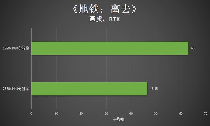 惠普暗影精灵5 Super游戏台式电脑详细评测