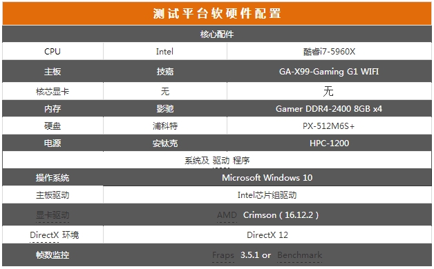 迪兰RX 480 X-Serial 8G显卡评测及拆解图