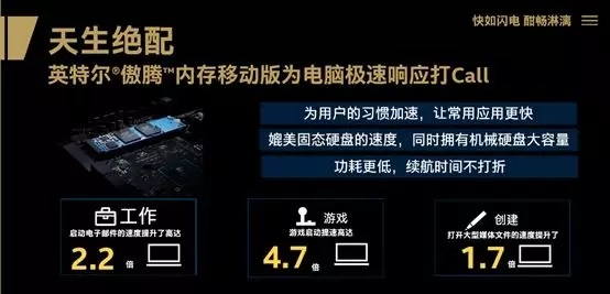 用沙子造的CPU 凭什么卖的那么贵