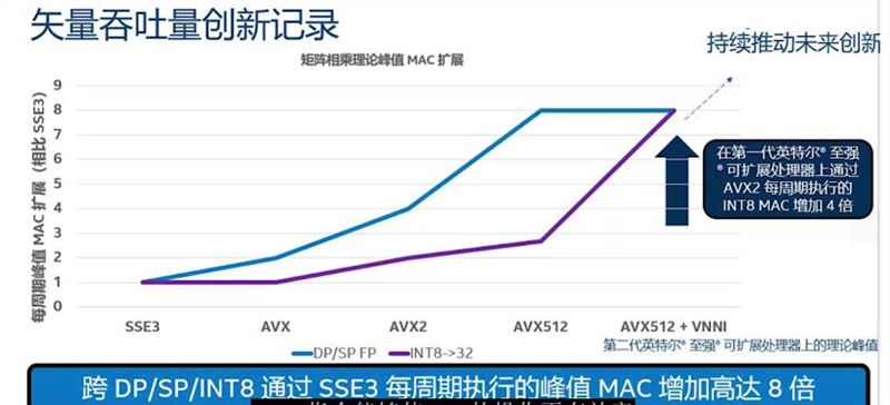 雷神ZERO值得入手嗎 雷神ZERO筆記本詳細評測