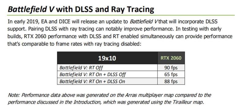 RTX 2060值得買嗎 RTX 2060顯卡詳細(xì)評(píng)測(cè)