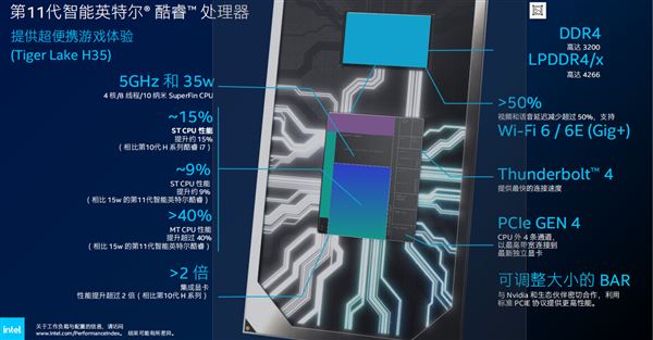 華碩天選air筆記本好不好用 華碩天選air筆記本全方位評測