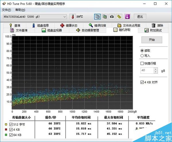 300元买的2T硬盘靠谱不?2T移动硬盘测试