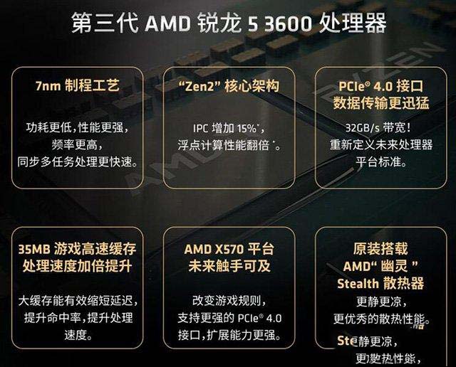 R5 3600和R5 2600哪款好 两款处理器区别对比