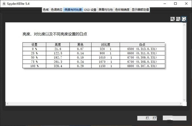 強大的平面設(shè)計利器 Acer ConceptD 3詳細(xì)圖文評測