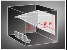 微鯨投影儀怎么計(jì)算投射畫面尺寸?
