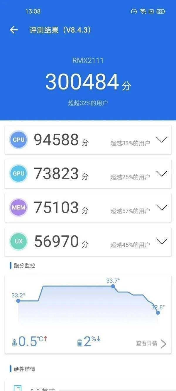 天璣700和720區(qū)別大嗎 天璣700和720對(duì)比介紹