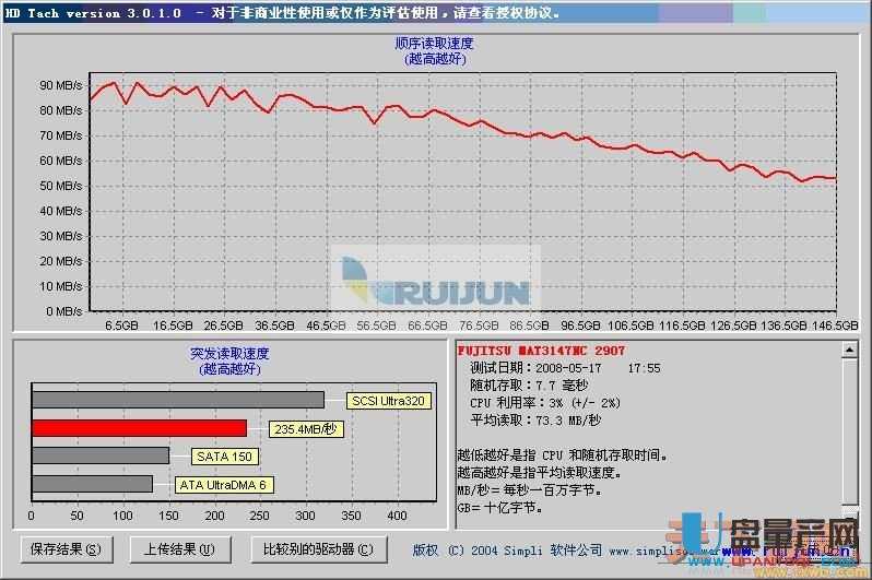 服务器sas硬盘检测工具及各种测试方法(测通电次数)