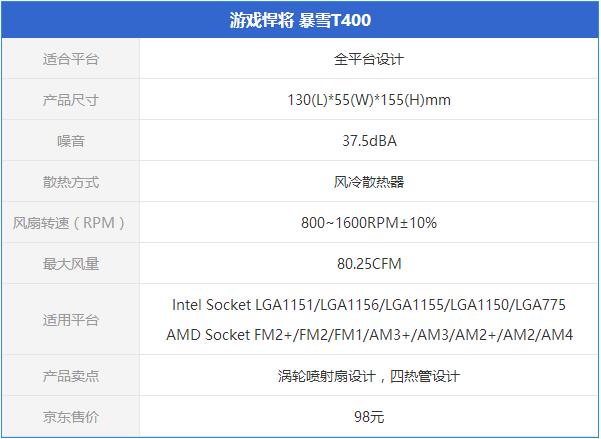 Ryzen配什么散熱器好 4款適合AMD Ryzen處理器搭配的風(fēng)冷散熱器推薦