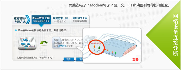 详细介绍电信10000管家的作用以及如何认证10000管家