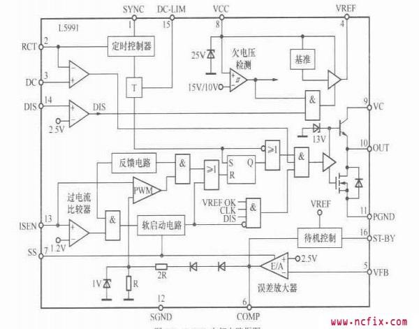 L5991引脚功能定义