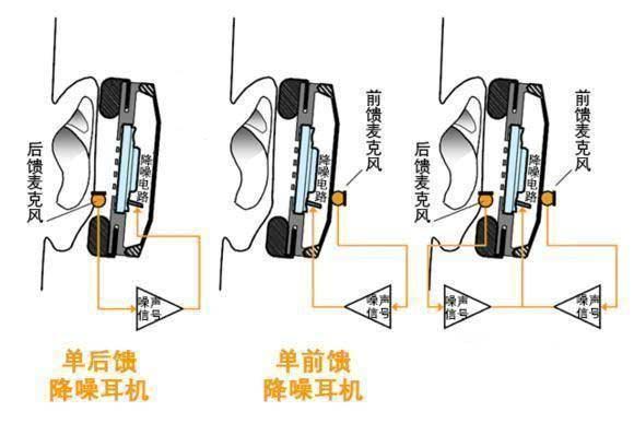 airpodspro能連接電腦嗎 airpodspro連接電腦的操作方法