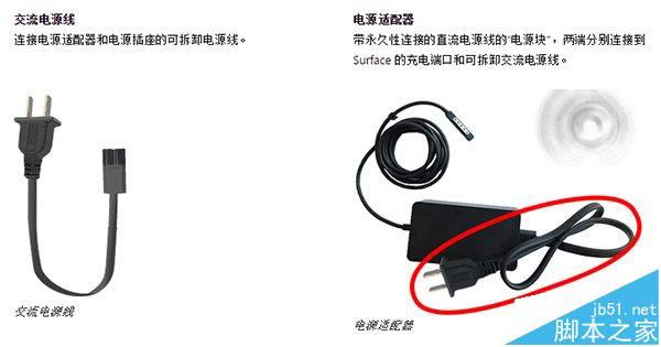 微软Surface Pro系类电源线充电器免费更换的方法