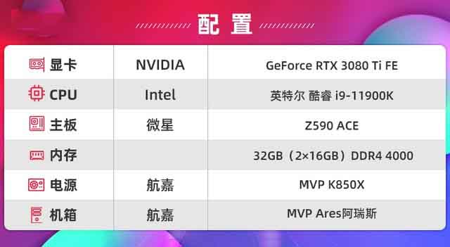 NVIDIA RTX 3080 Ti顯卡怎么樣 NVIDIA RTX 3080 Ti顯卡全面評(píng)測(cè)