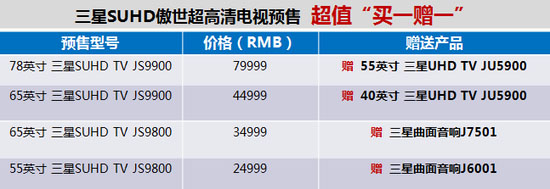 55寸三星SUHD电视国内上市 最低24999