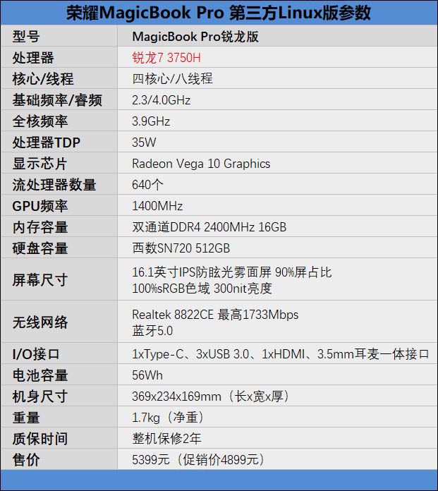 MagicBook Pro銳龍版怎么樣 MagicBook Pro銳龍版使用體驗(yàn)測評(píng)