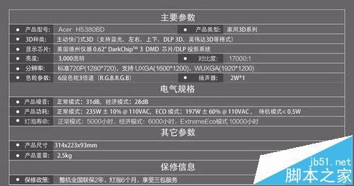 acer宏碁H5380BD投影機(jī)怎么使用?