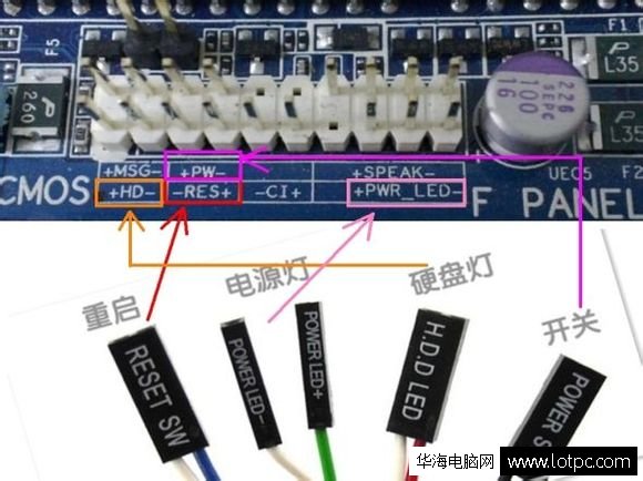 DIY电脑装机教程 主机走背线方法图文教程