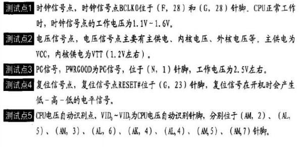 LGA 775插座故障測試點