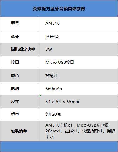 榮耀魔方藍(lán)牙音箱好不好用 榮耀魔方藍(lán)牙音箱外觀(guān)、音質(zhì)、功能及上手體驗(yàn)