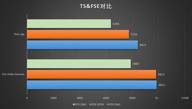 大師之路承影X17怎么樣 大師之路承影X17詳細評測