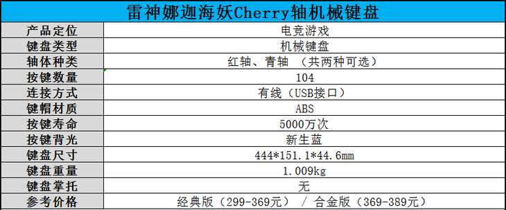 雷神機(jī)械鍵盤怎么樣 雷神娜迦海妖Cherry軸機(jī)械鍵盤詳細(xì)圖文評(píng)測