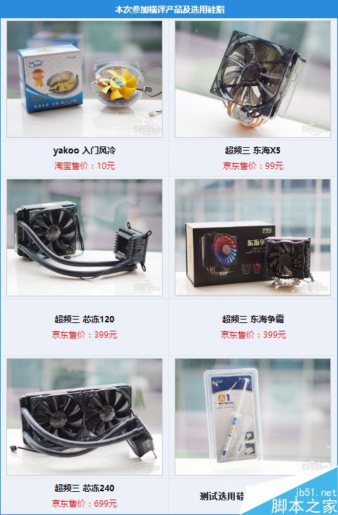 高性能AMD锐龙Ryzen 7 1800X搭配10元散热器 怎么玩?