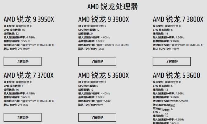 R5 3600和R5 3600X哪款好 兩款處理器性能對比