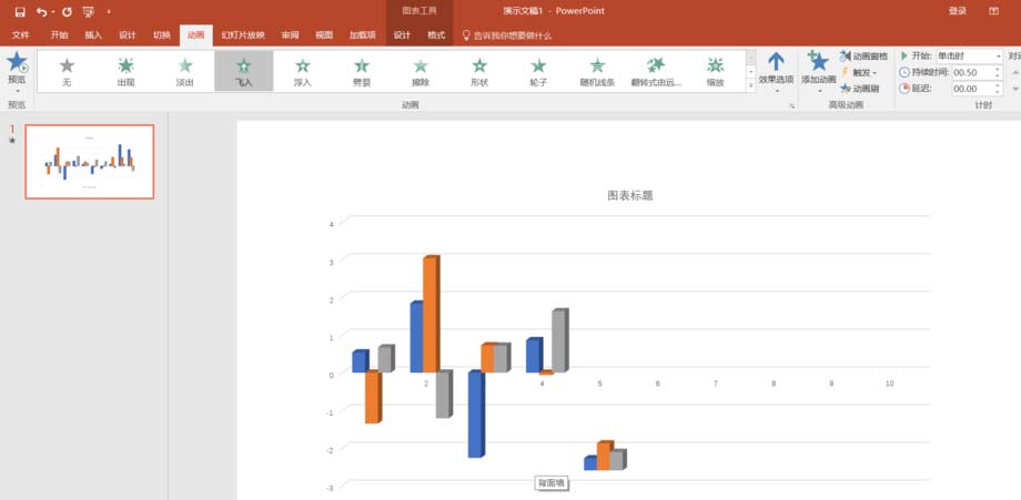 PPT图标怎么制作动画? ppt制作图表动画制作方法