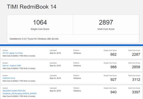 RedmiBook 14增強(qiáng)版值得入手嗎 RedmiBook 14增強(qiáng)版上手體驗(yàn)評(píng)測(cè)