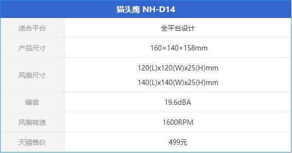 Ryzen配什么散熱器好 4款適合AMD Ryzen處理器搭配的風(fēng)冷散熱器推薦