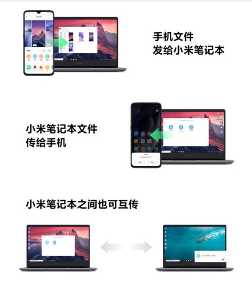 RedmiBook 13 i7版值得買嗎 RedmiBook 13 i7版上手體驗及評測