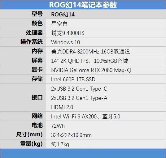 ROG幻14好用嗎 ROG幻14使用體驗(yàn)評(píng)測(cè)