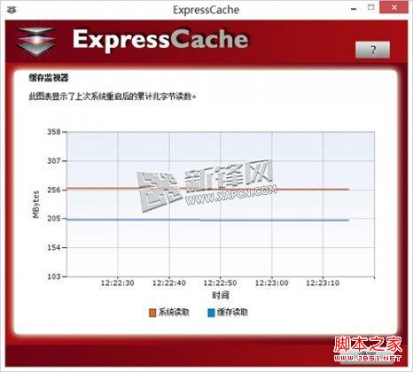 SSD ReadyCache(缓存固态硬盘)最简单的电脑加速方案