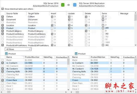 Navicat Premium 12.0完美激活无限试用图文教程(附注册补丁)