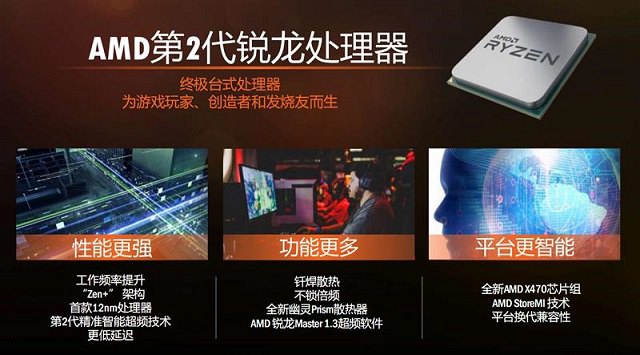 R7 2700X对比1800X哪个好？R7 1800X与2700X性能对比详细评测(含天梯图对比)