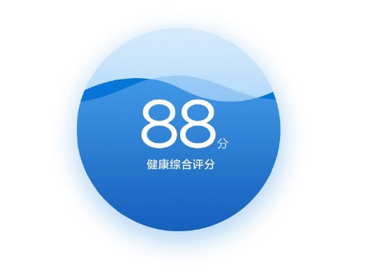 699元米动健康手环怎么样?AMAZFIT米动健康手环介绍