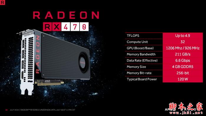 AMD RX 460/470怎么样？AMD北极星RX 460/470对比RX480参数规格评测