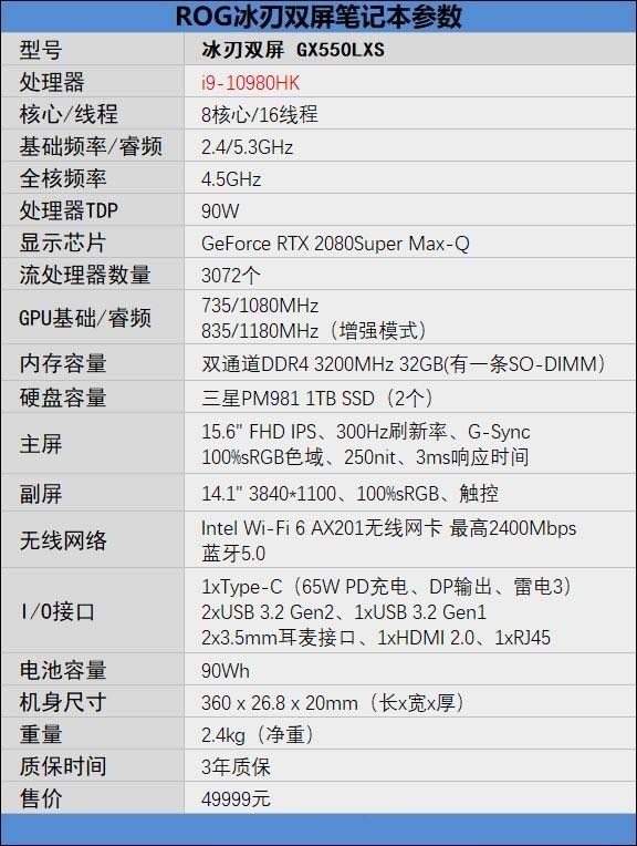 ROG冰刃雙屏筆記本值不值得買 ROG冰刃雙屏筆記本評測