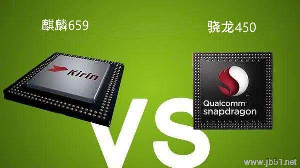 骁龙450和麒麟659哪个好？麒麟659与骁龙450跑分以及参数的具体评测