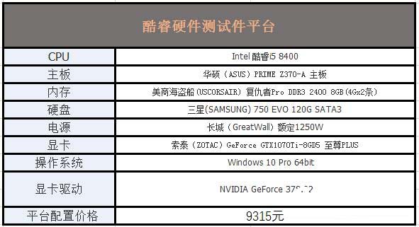 R5-1500X和i5-8400哪个好？R5-1500X对比i5-8400谁才是吃鸡性价比神U