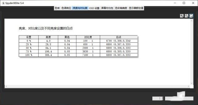 華碩靈耀X2 Pro怎么樣 華碩靈耀X2 Pro筆記本詳細(xì)測(cè)評(píng)