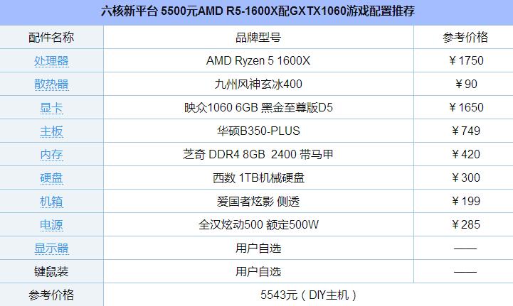 5500元AMD R5-1600X配GXTX1060游戏电脑配置推荐