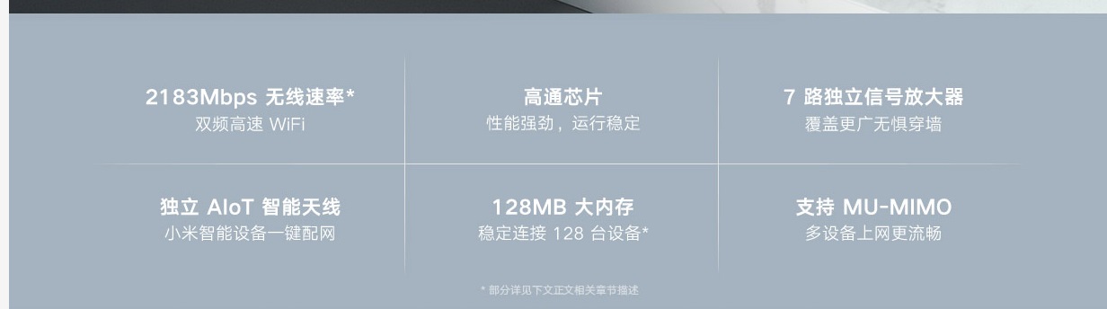 小米路由器 4 Pro/AIoT 路由器 AC2350官方上架