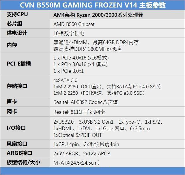 七彩虹B550M怎么樣 七彩虹B550M GAMING FROZEN主板詳細(xì)評測