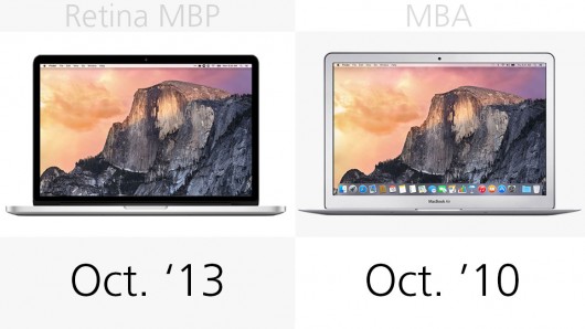 新款Macbook Pro和Macbook Air参数对比